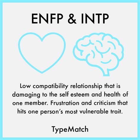 what does enfp mean on dating sites